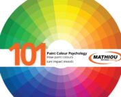 Paint Colour Psychology- how paint colour impacts moods