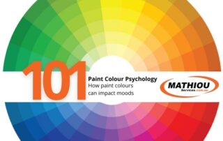 Paint Colour Psychology- how paint colour impacts moods