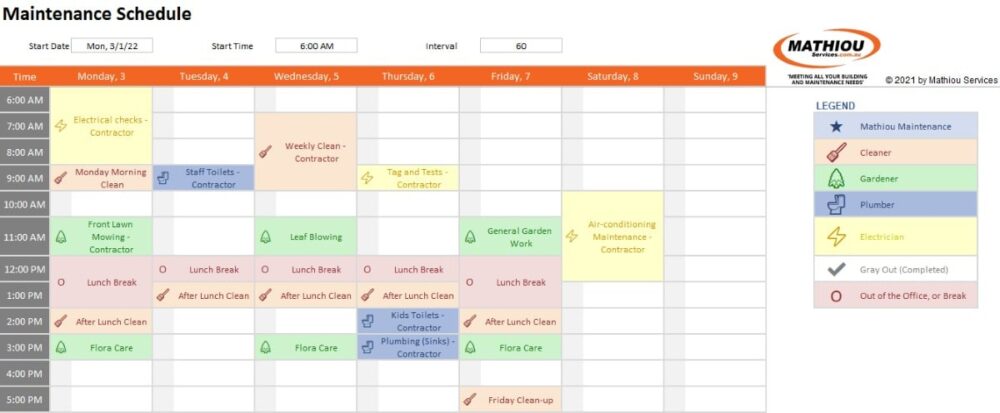 Maintenance schedule example